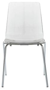 ITTC Stima Plastová židle LOLLIPOP Odstín: Transparentní