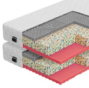 KONDELA Matrace, set 2 ks, 18 cm, 80x200 cm, ARONY