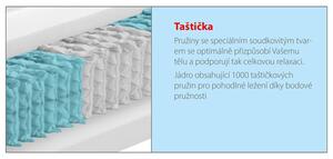 BADENIA TRENDLINE 7zónová taštičková matrace BT 1000 Classic (140 x 200 cm, H4) (100225811019)