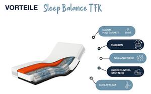 Hn8 Schlafsysteme 7zónová taštičková matrace Sleep Balance TFK (120 x 200 cm, H2/H3) (100305737005)