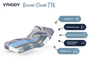 Hn8 Schlafsysteme 7zónová taštičková matrace OCEAN CLEAN TFK (160 x 200 cm, H3) (100305798014)