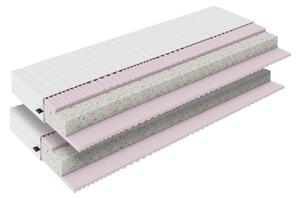 KONDELA Matrace, set 2 ks, 15 cm, 80x200 cm, MAGDO