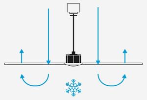 FARO 33425WT1N- LED Stm. vent. JUST FAN S 16W/230V pr. 81 cm hnědá/černá WT + DO