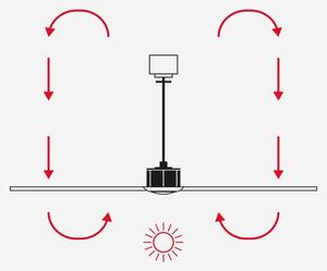 FARO 33435WT1N - LED Stm. vent. WEAVER M 16W/230V pr. 128 cm hnědá/černá WT + DO