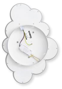 Brilagi - LED Dětské stropní svítidlo ASTRO LED/77W/230V bílá