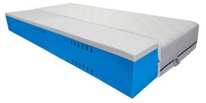Bazyl.cz Matrace EVEREST 7zón 25CM - 80x200cm