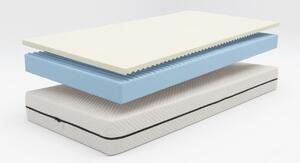 Zdravotní matrace VISCO CLASSIC 200x90 cm - Výška jádra: 18 cm + výška potahu