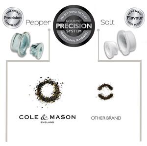 Cole&Mason Mlýnek na sůl Solo Precision+ Cole&Mason