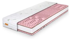 Wilsondo Pěnová matrace s kokosem Pinkcoco Plus 80x200x20 - potah Aloe Vera