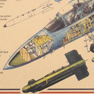 Plakát strážci nebes, McDonnell-Douglas F-15 Eagle, č.260, 50.5 x 36 cm
