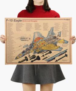 Plakát strážci nebes, McDonnell-Douglas F-15 Eagle, č.260, 50.5 x 36 cm