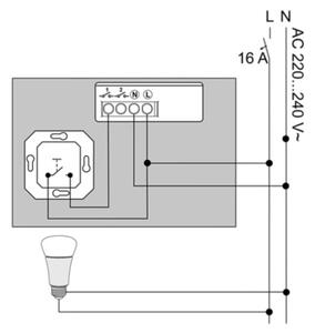 Hue Philips stmívací modul 1 kanál, EU