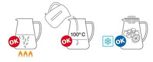 Džbán TEO 2,5 l, červená