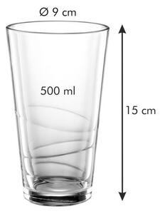 Sklenice myDRINK 500 ml