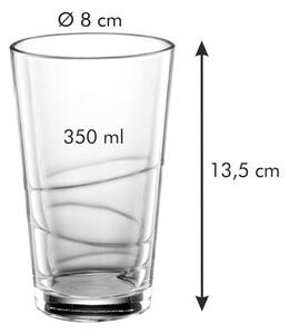 Sklenice myDRINK 350 ml
