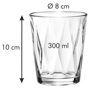 Sklenice myDRINK Optic 300 ml