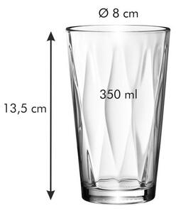 Sklenice myDRINK Optic 350 ml