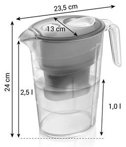 Filtrační konvice myDRINK 2,5 l