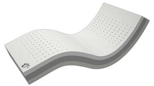 Zdravotní matrace VISCO BONELL AIR SOFT 200 x 200 cm - Výška jádra: 22 cm + výška potahu