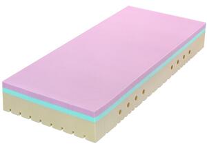 Tropico Ortopedická matrace Tropico SUPER FOX CLOUD - 90x200 cm | 22 cm | CLASSIC (hladká bez profilace)