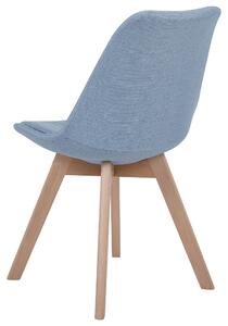 Tkanina Konferenční židle Sada 2 ks Světle modrá DAKOTA