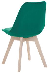 Sada 2 jídelní židlí DAKOTA II sametová zelená