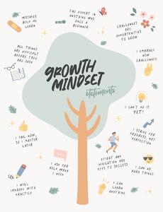 Ilustrace Growth Mindset, Beth Cai, (30 x 40 cm)