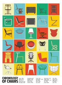 Ilustrace A Chronology of Chairs, Jon Downer, (30 x 40 cm)