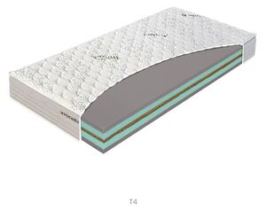 Matrace COCONUT PREMIUM T4