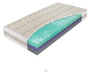 Matrace BIOGREEN LINE T4