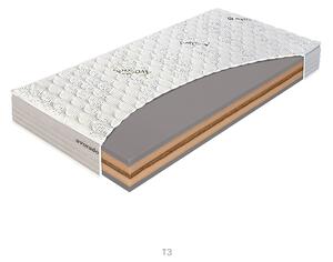 Matrace COCONUT PREMIUM T3