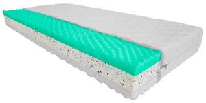 Bazyl.cz Matrace KING 7. zón 21CM - 90x200cm