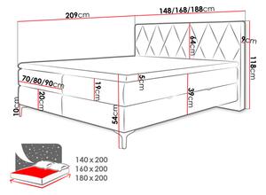 Čalouněná kontinentální postel 140x200 LYNGS - světlá šedá + topper ZDARMA