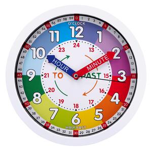Lupilu® Dětské nástěnné hodiny s hodinovým strojkem Quartz (bílá) (100391332001)