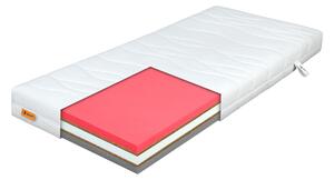 Antibakteriální pěnová matrace Astra 80x200