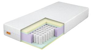 Taštičková pružinová matrace Cloudlet 80x200