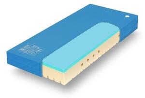Tropico SUPER FOX BLUE Classic 24 cm POTAH PU - antibakteriální matrace pro domácí péči 80 x 220 cm