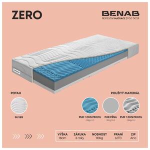 BENAB ZERO kvalitní pěnová matrace (2 ks) 100x200 cm Pratelný potah Chloe Active