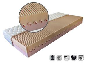 Matrace NELLY PLUS