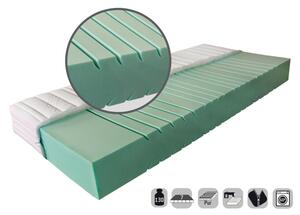 Matrace Ivana plus