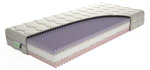 Pohodlný sendvičový matrac GINA-200x160