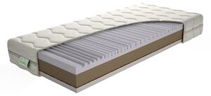 Kvalitný matrac PEGAS COMFORT-200x180 cm