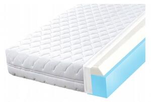 ECOMATRACE Memory WELL PUR 23 cm matrace s paměťovou pěnou pro úlevu zad a kloubů 80x200