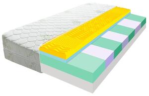 ECOMATRACE KONSUL 18 cm masážní matrace s paměťovou pěnou 80x200