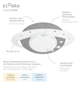 Stropní svítidlo LED Saturn Starlight