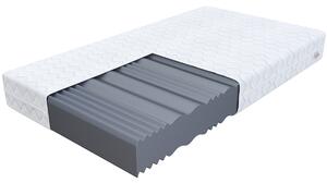 Pěnová matrace COMFORT PLUS JUMBO 180x200 cm 20 cm