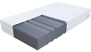 Pěnová matrace COMFORT PLUS EXTRA 80x200 cm 25 cm