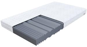 Pěnová matrace COMFORT PLUS MAX 90x190 cm 14 cm