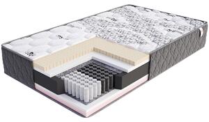 Taštičková matrace COMFORT CASHMERE 80x200x24cm