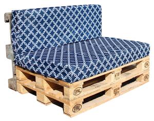 Cappa Polstr na paletový nábytek Versage Cappa Garden